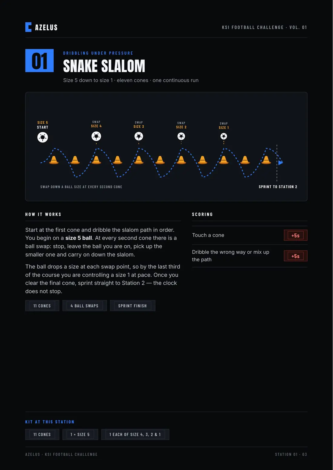 KSI Football Challenge Volume 01 creative brief, page 3 of 8