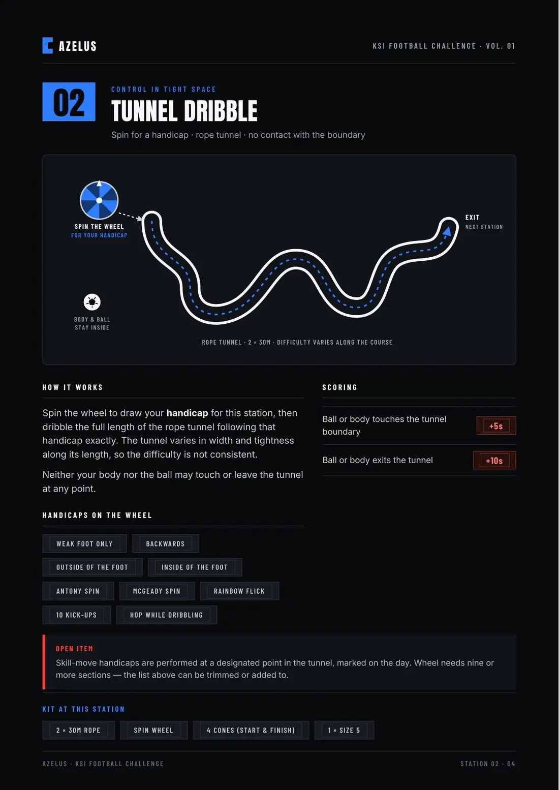 KSI Football Challenge Volume 01 creative brief, page 4 of 8