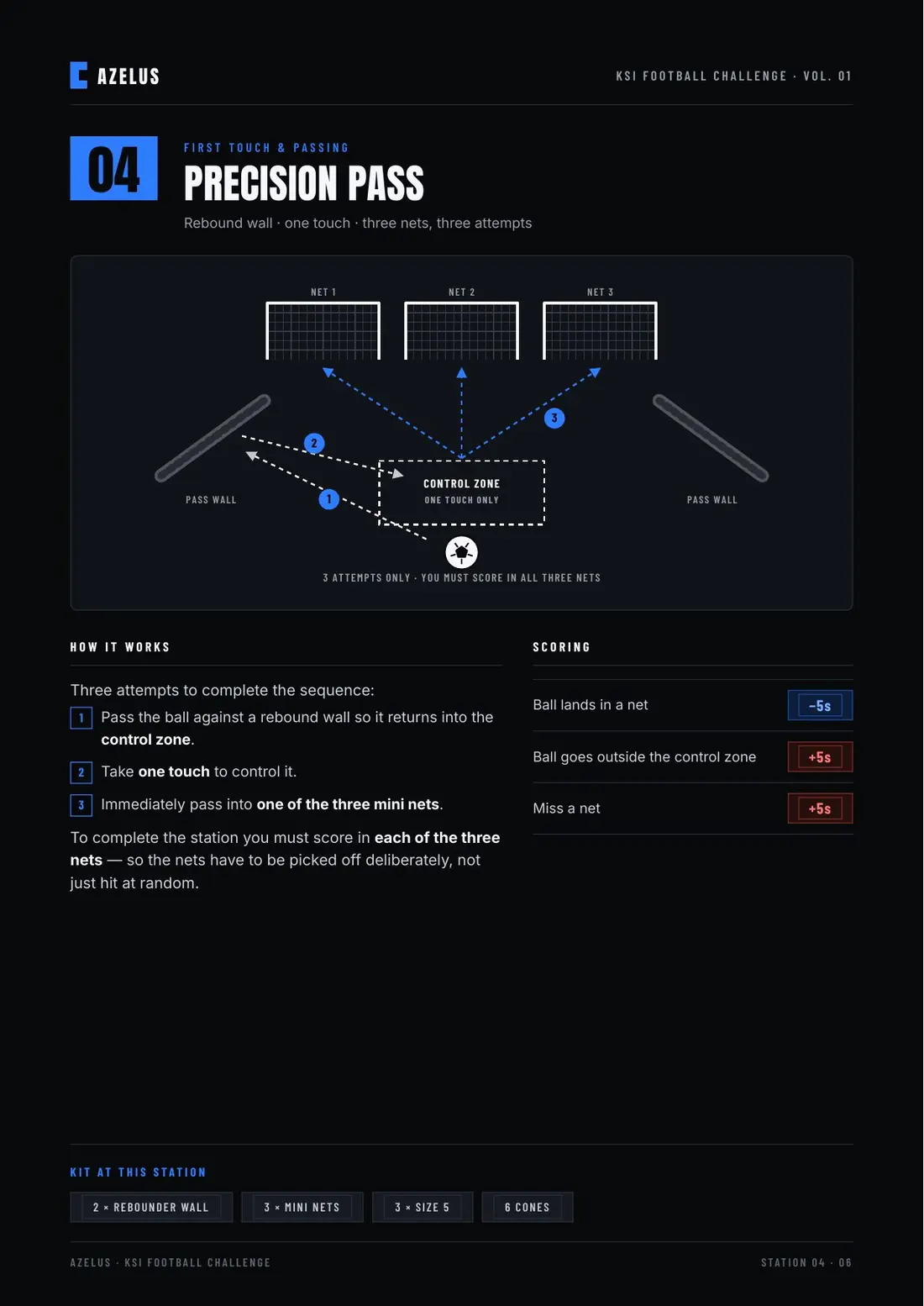 KSI Football Challenge Volume 01 creative brief, page 6 of 8