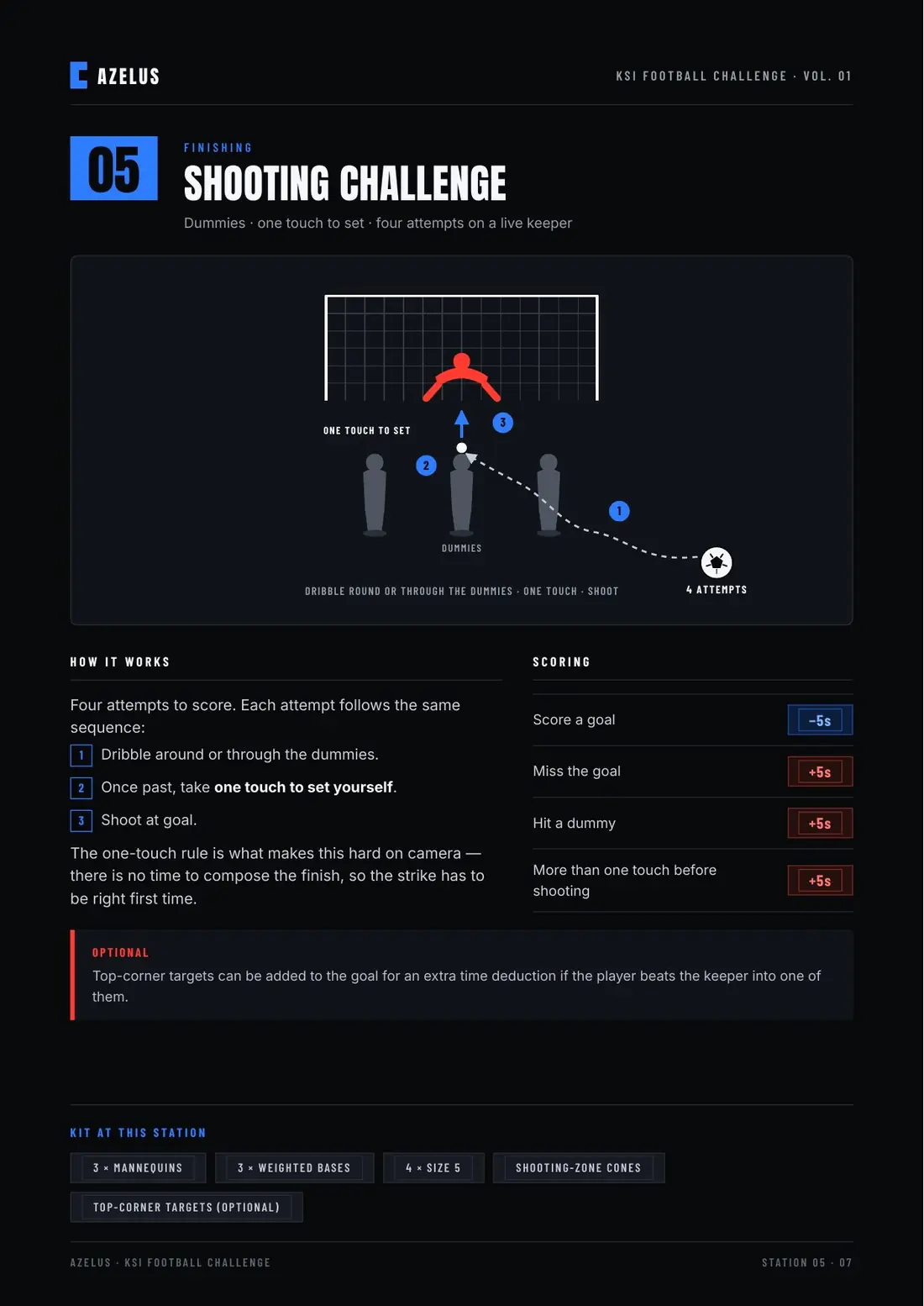 KSI Football Challenge Volume 01 creative brief, page 7 of 8