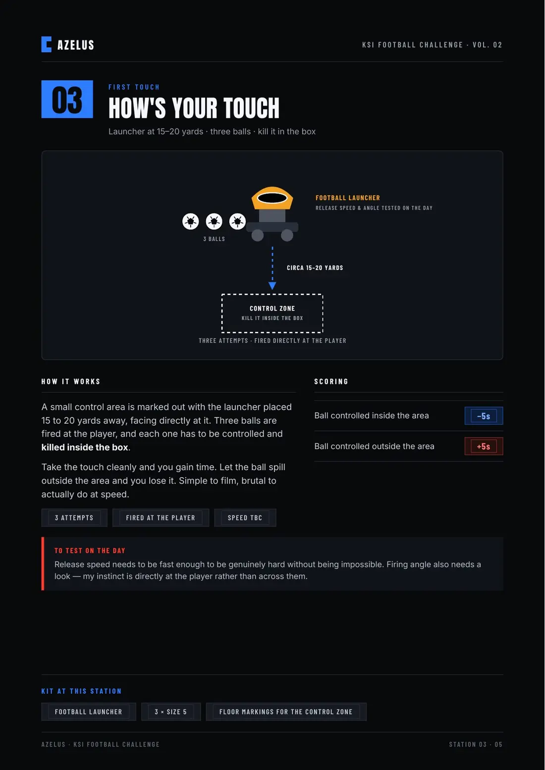 KSI Football Challenge Volume 02 creative brief, page 5 of 8