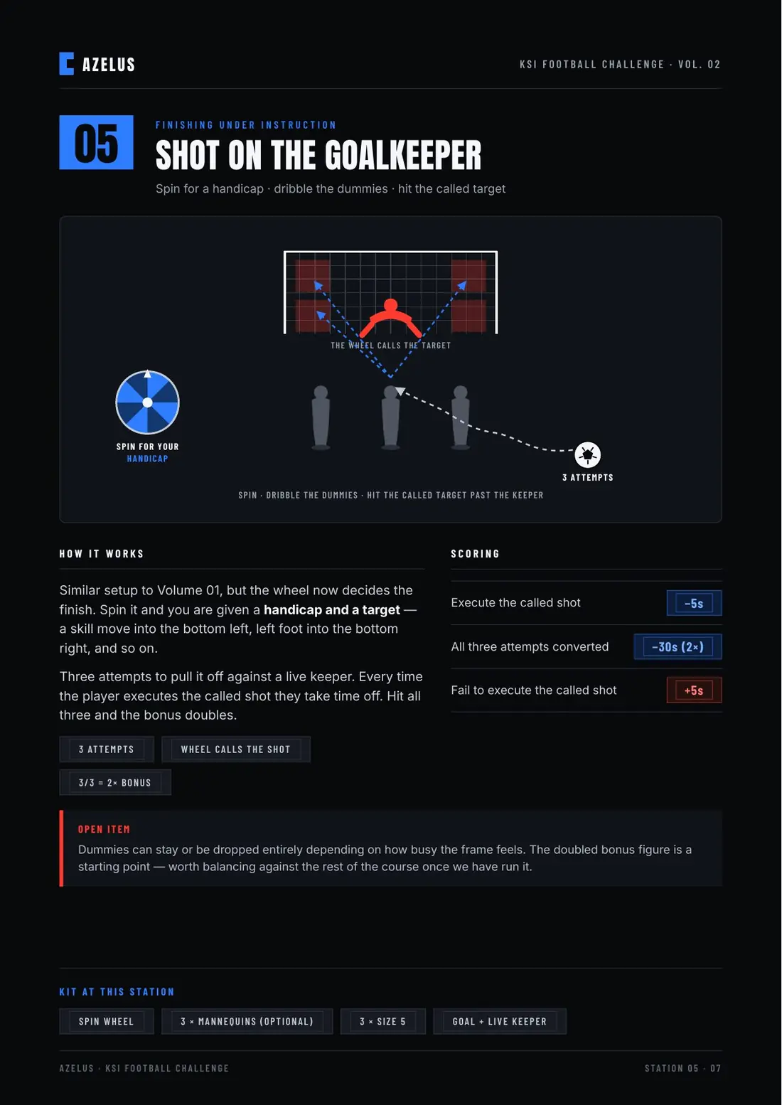 KSI Football Challenge Volume 02 creative brief, page 7 of 8